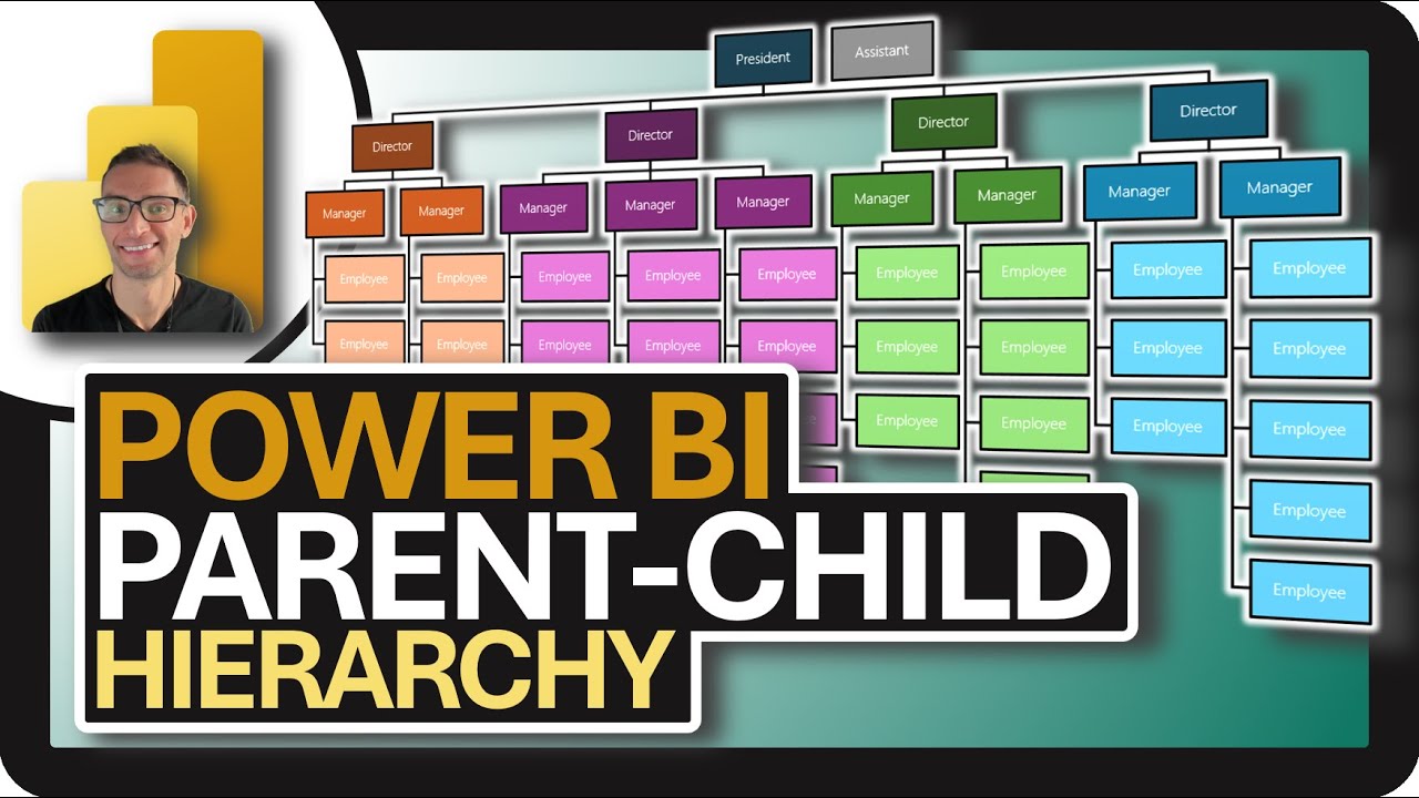 Mastering Power BI PARENT CHILD Hierarchy!!!
