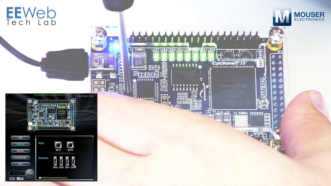 Terasic DE0 Nano - Product Overview
