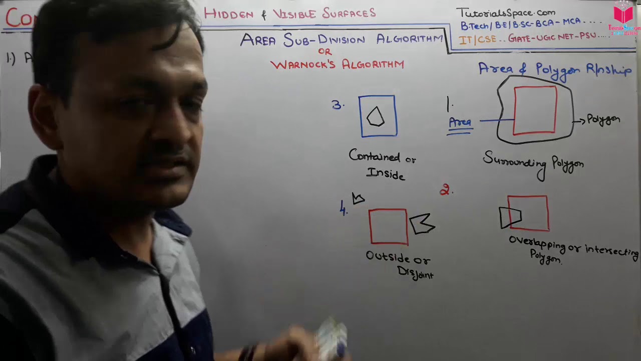 95- Area Subdivision Algorithm In Computer Graphics In Hindi | Area Subdivision Method In Hindi