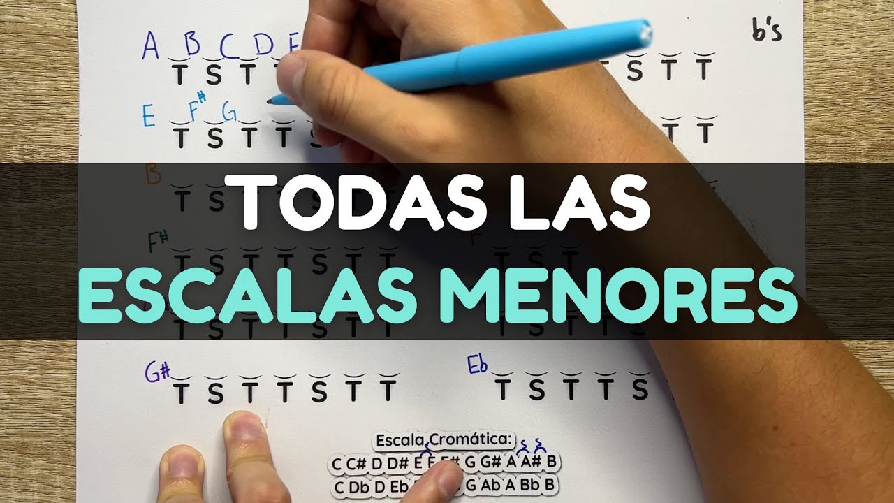 Escala Menor Natural con los Intervalos Tono, Semitono, Tono, Tono, Semitono, Tono, Tono