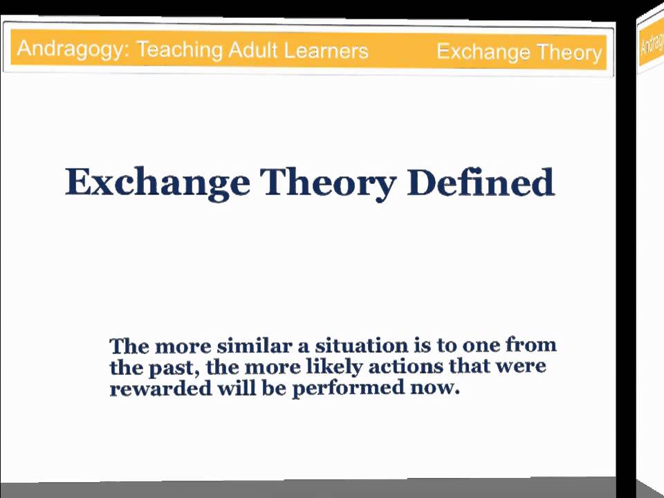 Homans Exchange Theory
