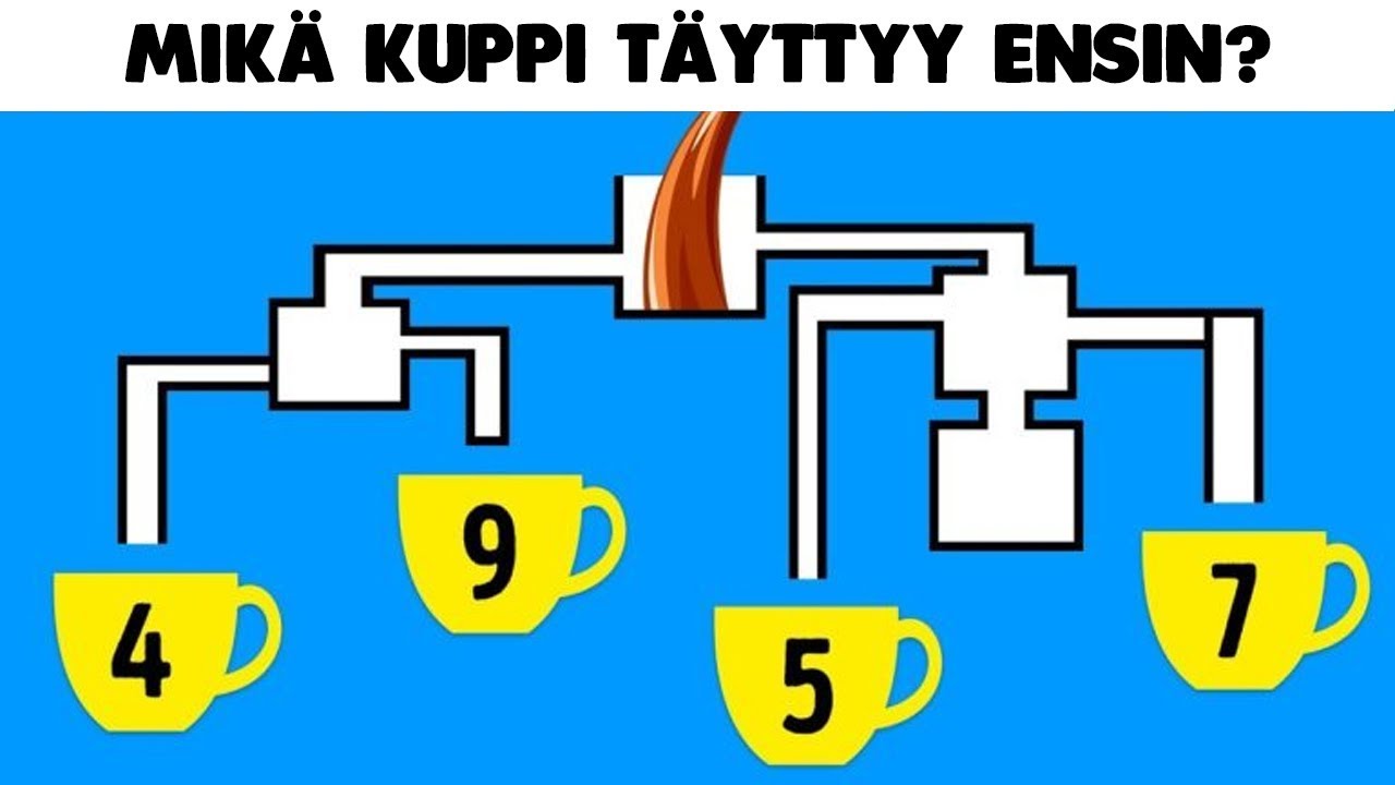 7 VAIKEINTA ARVOITUSTA VAIN NEROILLE