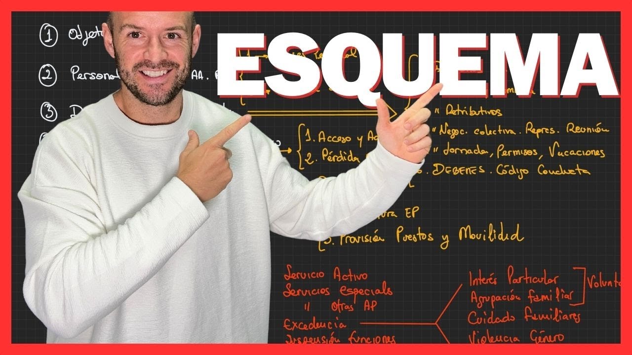 Esquema TREBEP 5/2015 [Explicado] + 🎁 REGALO