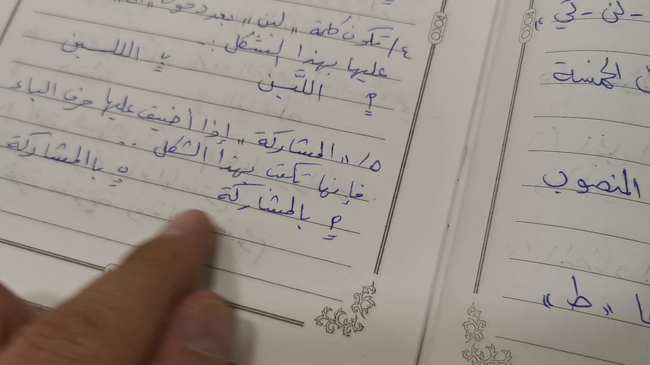 أسئلة الامتحانات النهائية التدريبية للصف الأول المتوسط  الفصل الدراسي الثاني مادة لغتي الخالدة