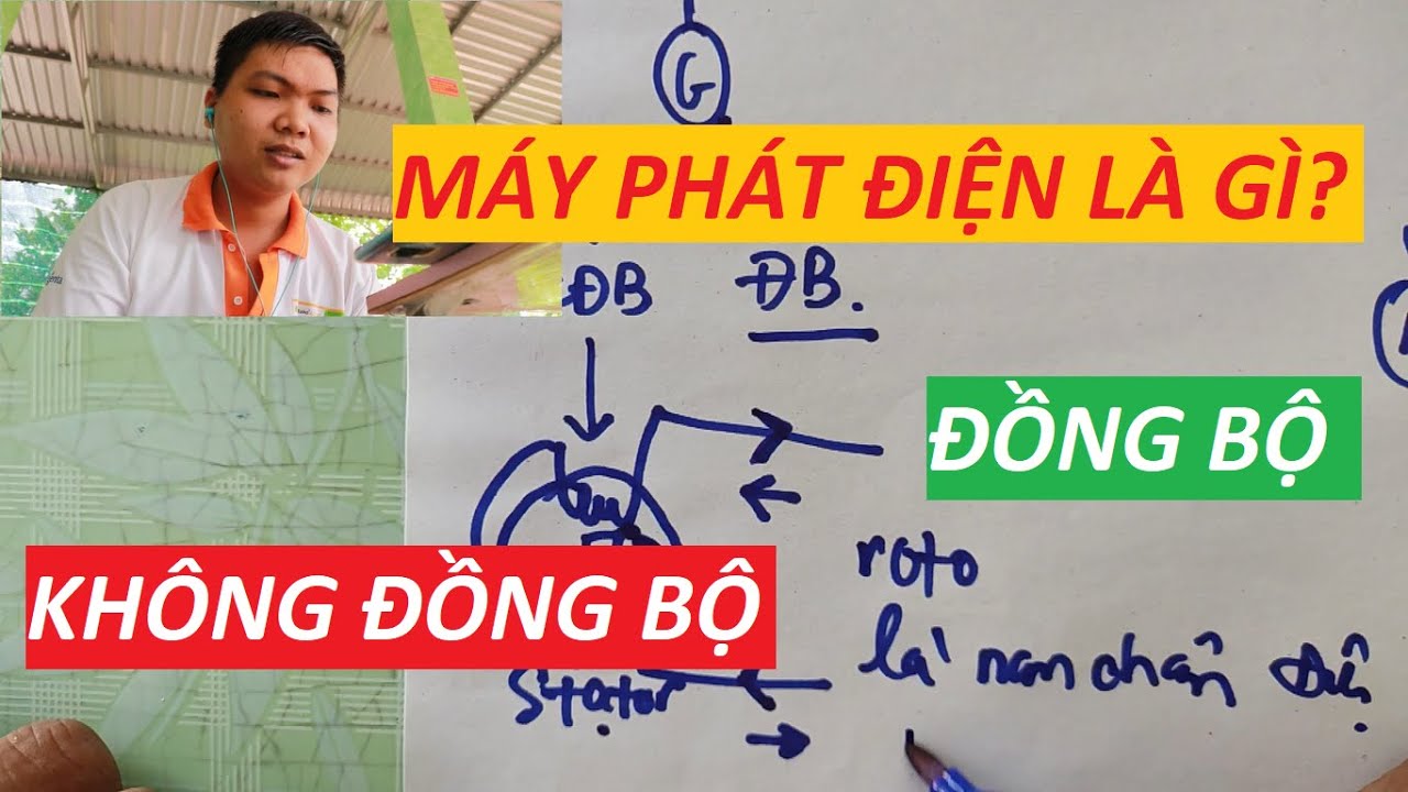 MÁY PHÁT ĐIỆN ĐỒNG BỘ, KHÔNG ĐỒNG BỘ