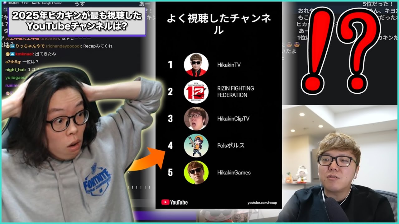 【ほんとに!?】HIKAKINさんのよく視聴したランキングにポルスが居た件について【ポルラジ117/フォートナイト】