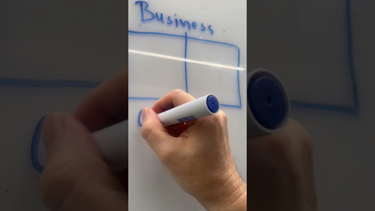 Innovation Explained in 50 Seconds (Most People Get This Wrong)  #innovation