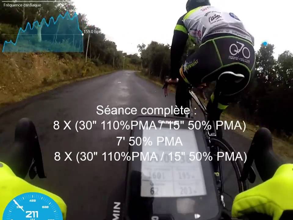 Séance développement de la PMA
