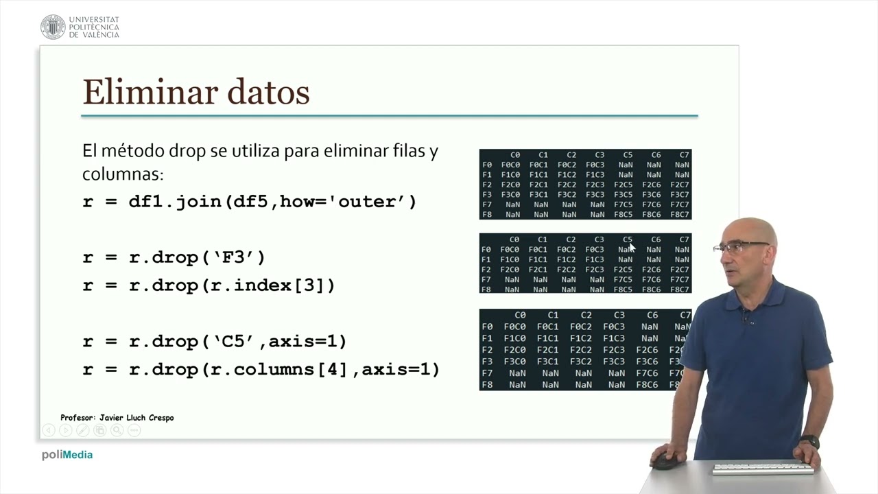 Pandas: Eliminar datos. filas y columnas | 13/77 | UPV