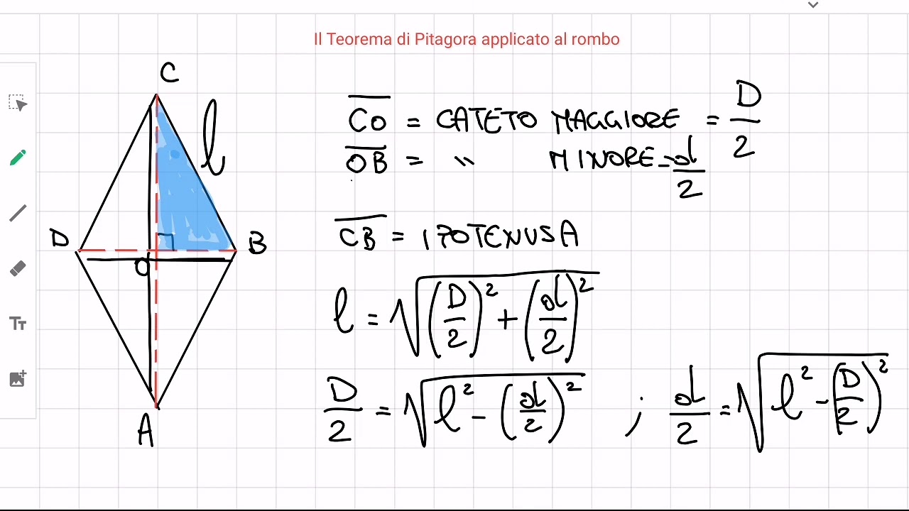 Il Teorema di Pitagora applicato al rombo
