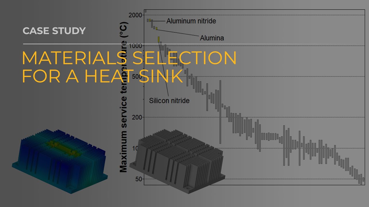 Case Study: Materials Selection for a Heat Sink -- Lesson 4