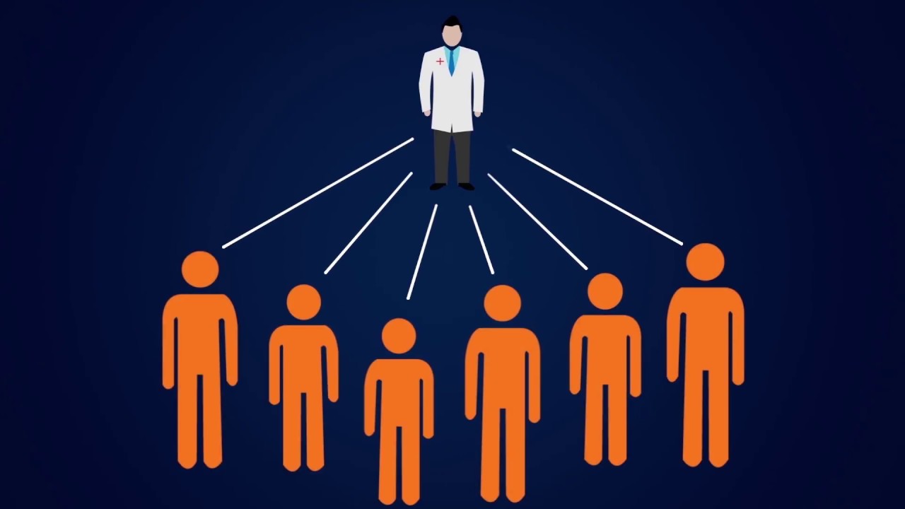 ChiroTouch: Our Chiropractic Patient Engagement & Reminder Software