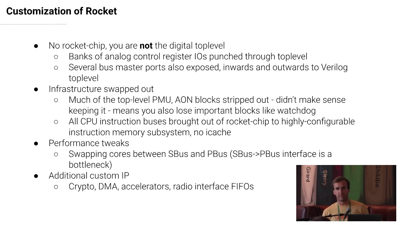 Lessons learned customising the Rocket RISC-V core