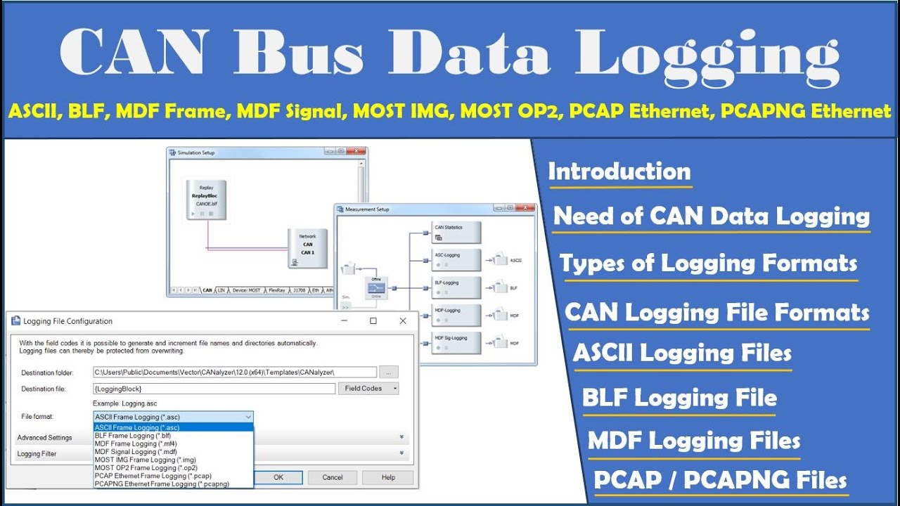 CAN Bus Data Logging Using Vector CANalyzer/CANoe Tool | CAN Data Logging | ASCII, BLF & MDF Files.
