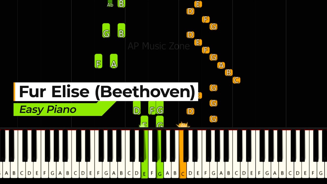 Fur Elise - Beethoven