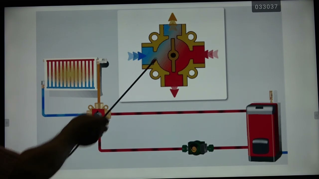 vidéo N°206 vanne de régulation HVAC