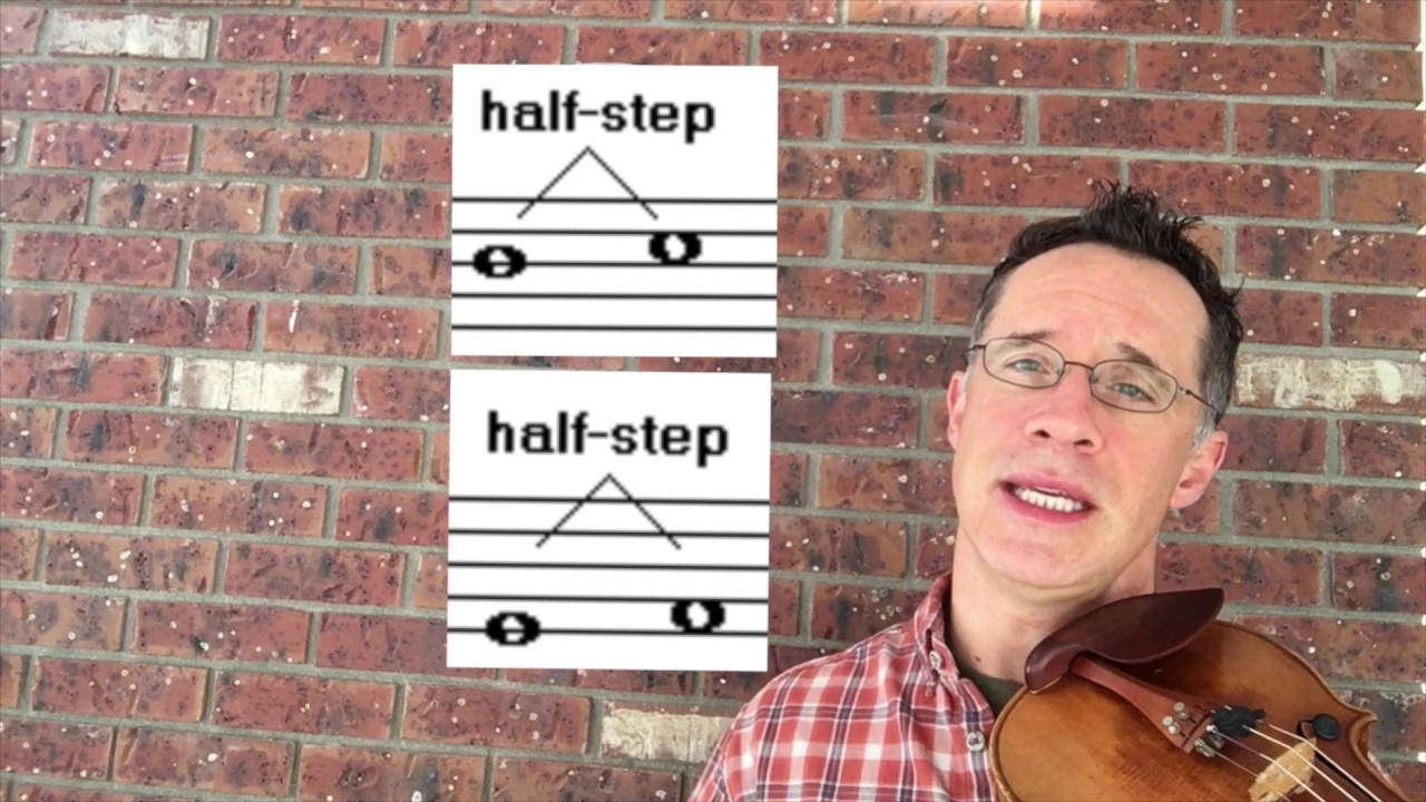 Intervals: identifying them on the violin
