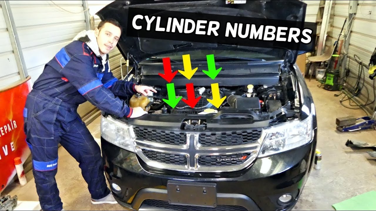 DODGE JOURNEY CYLINDER NUMBERS NUMBERING 3.6 V6 FIAT FREEMONT