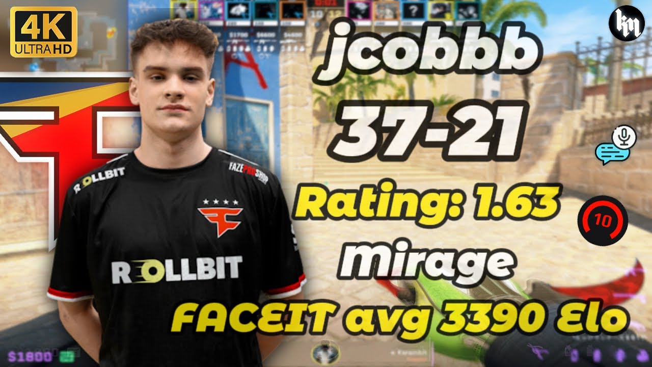 jcobbb (37-21) Rating: 1.63 (Mirage) | FACEIT avg 3390 Elo | Jan 3, 2026 
