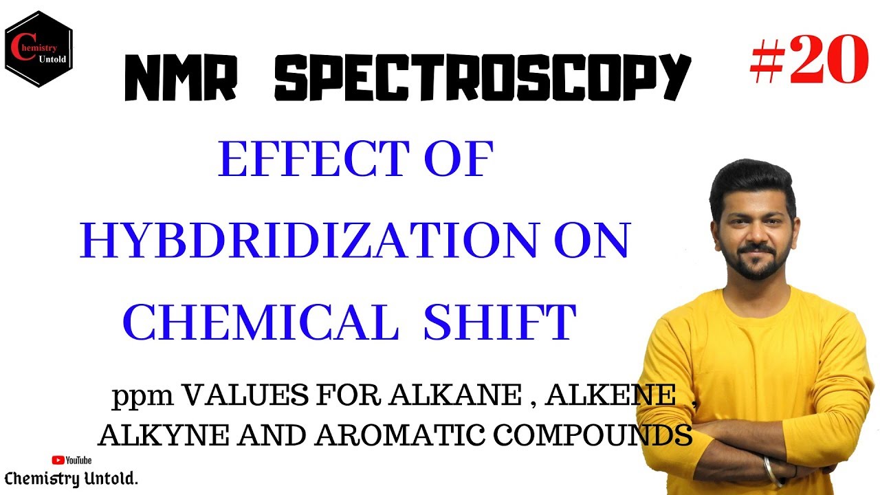 NMR SPECTROSCOPY -20 || EFFECT OF HYBRIDIZATION ON CHEMICAL SHIFT