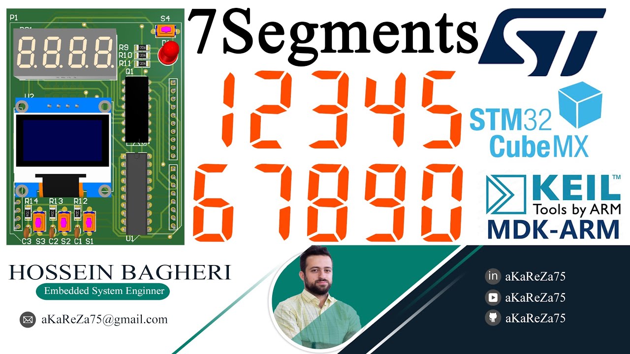 aKaReZa 133 - STM32 - HAL, 7Segments