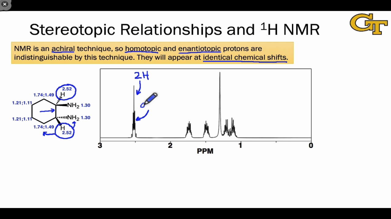 12.01 Stereotopic Relationships, Chemical Shift, and Coupling