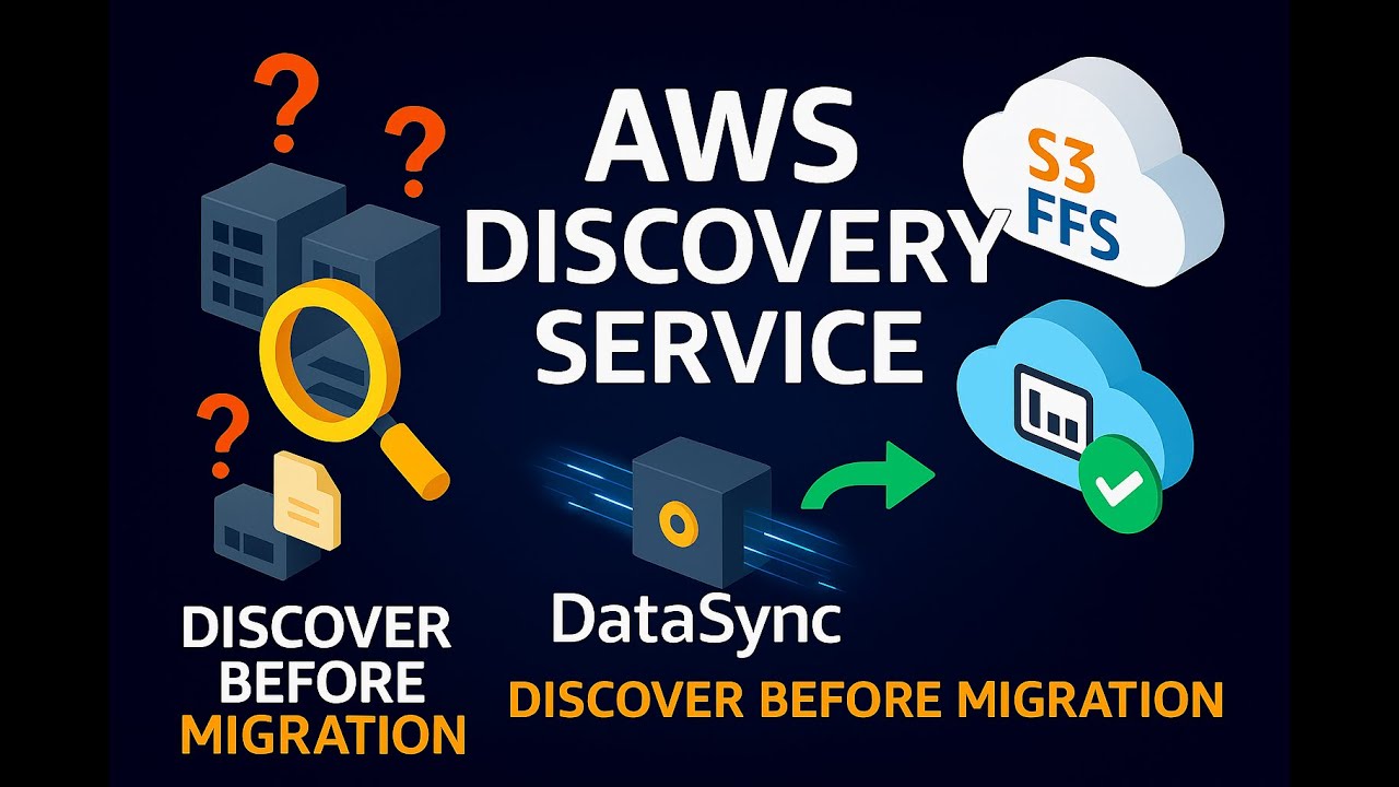 AWS Application Discovery Service Explained | Plan Cloud Migrations the Right Way