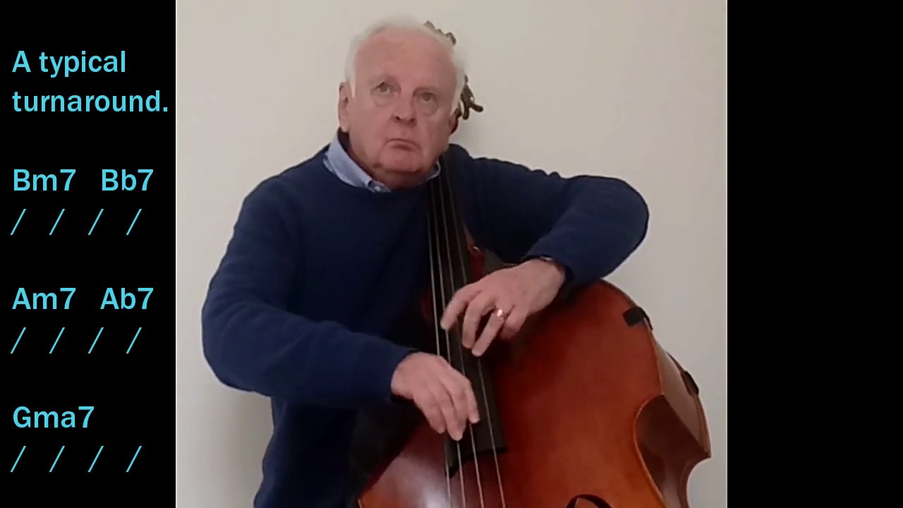 Geoff Kluke.  Practice Ideas for Bass