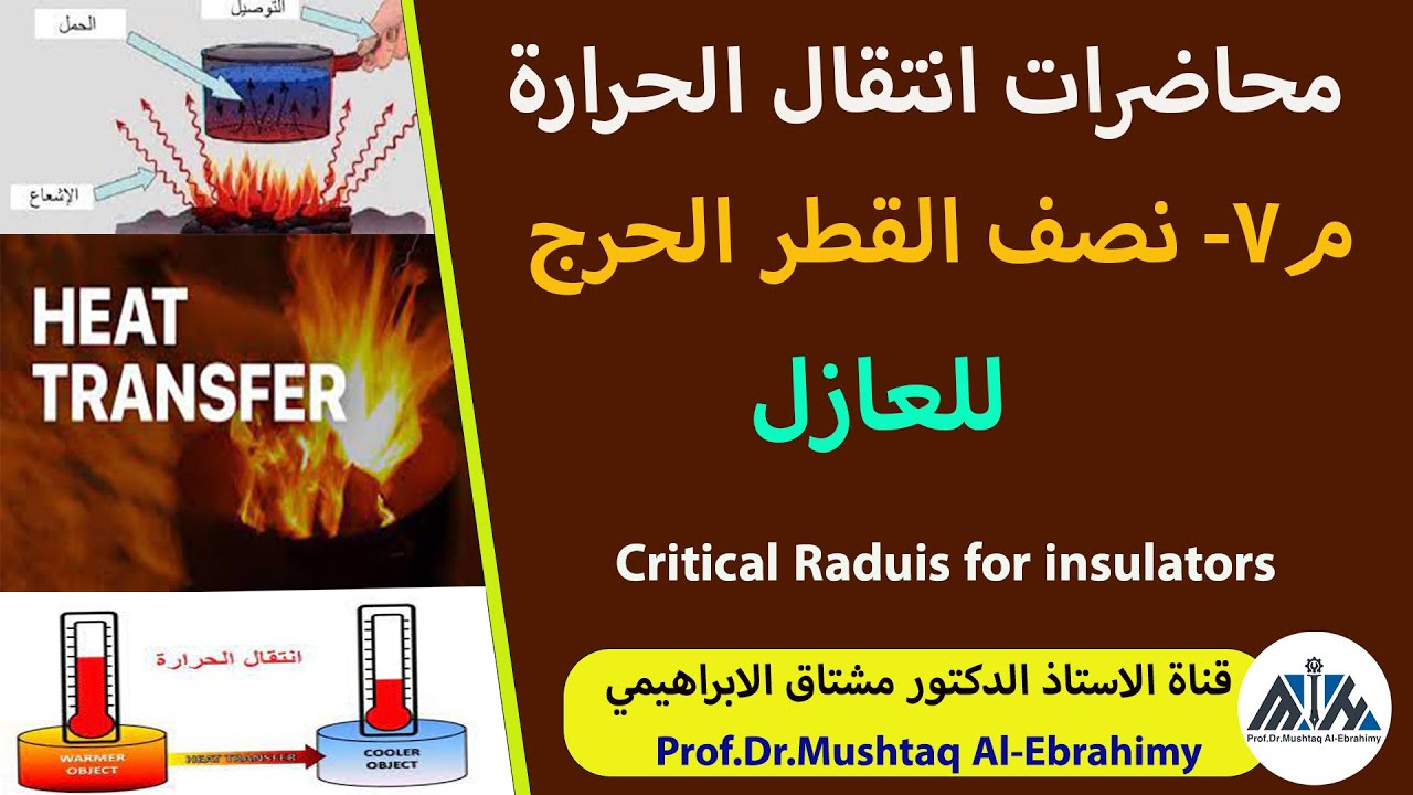 محاضرات انتقال الحرارة-م7. نصف القطر الحرج للطبقة العازلة Critical radius of insulation