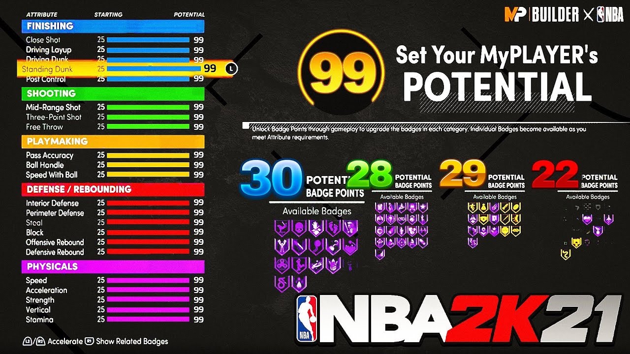 THE BEST BUILD on NBA 2K21 NEXT GEN! MY FINAL DEMIGOD BUILD!
