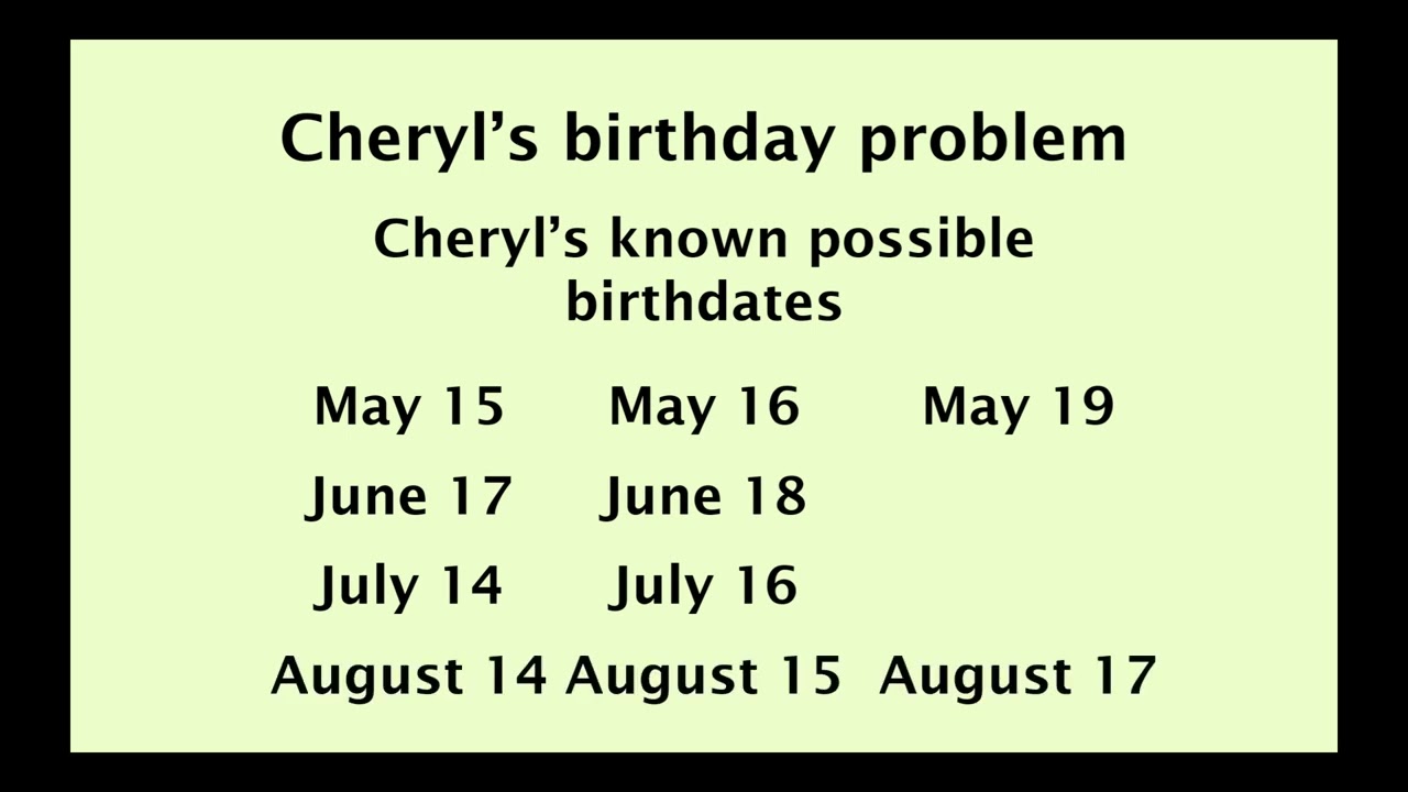 Cheryl's birthday problem