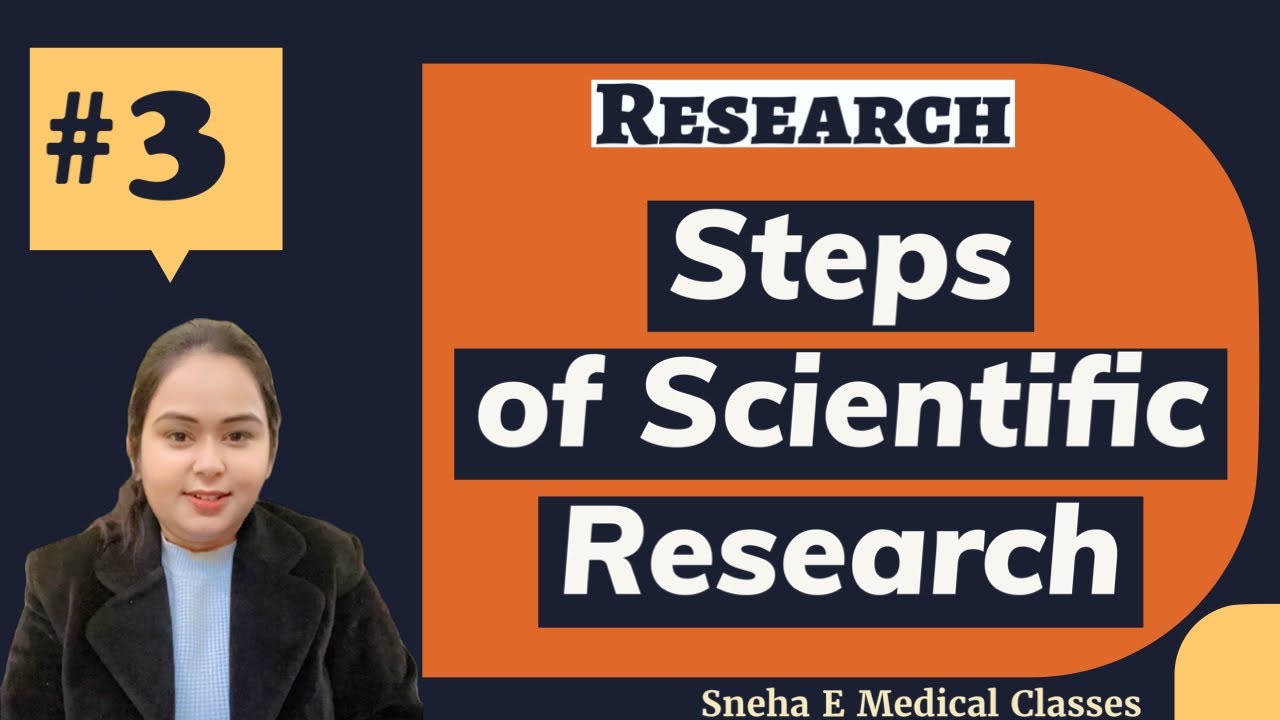 Steps of Scientific Research !! Hindi !!
