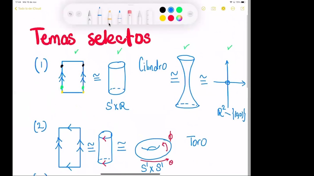 Clase 2: Banda de Möbius, Botella de Klein, Plano Proyectivo. Variedad diferenciable.