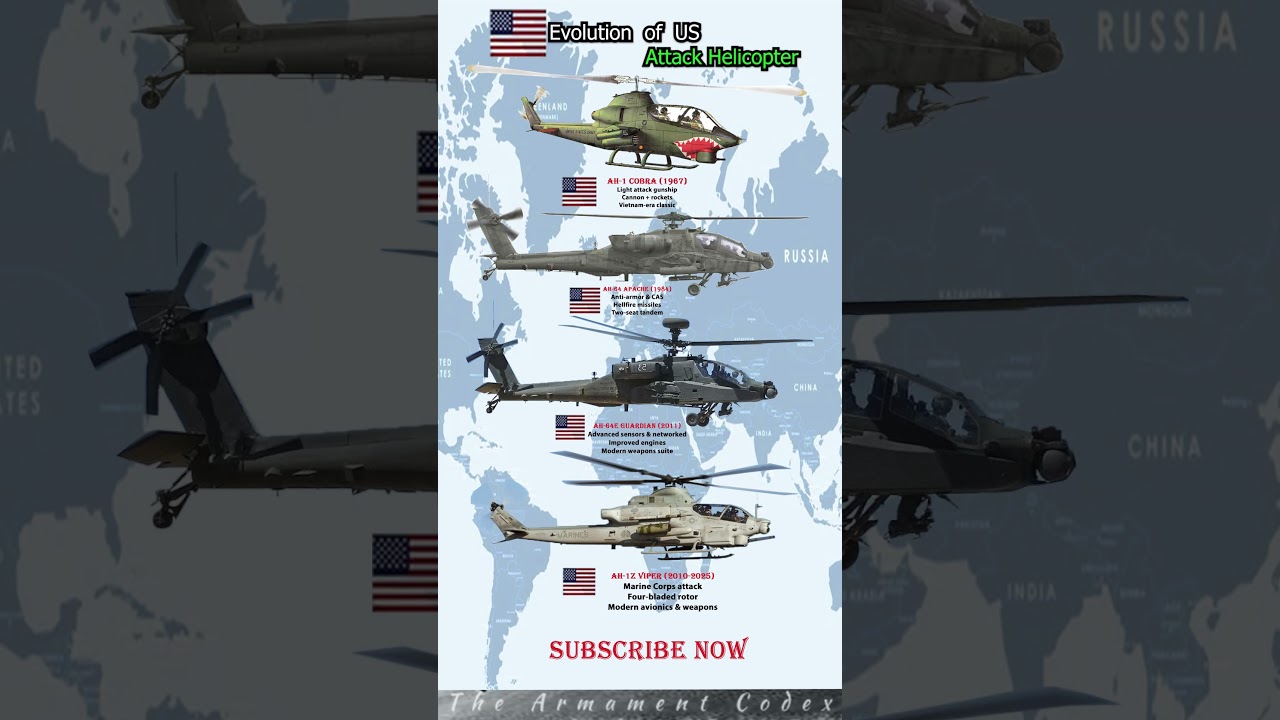 AH-1 Cobra &rarr; AH-64 Apache &rarr; AH-64E Guardian &rarr; AH-1Z Viper: US Attack Helicopter Evolution 💥 #shorts