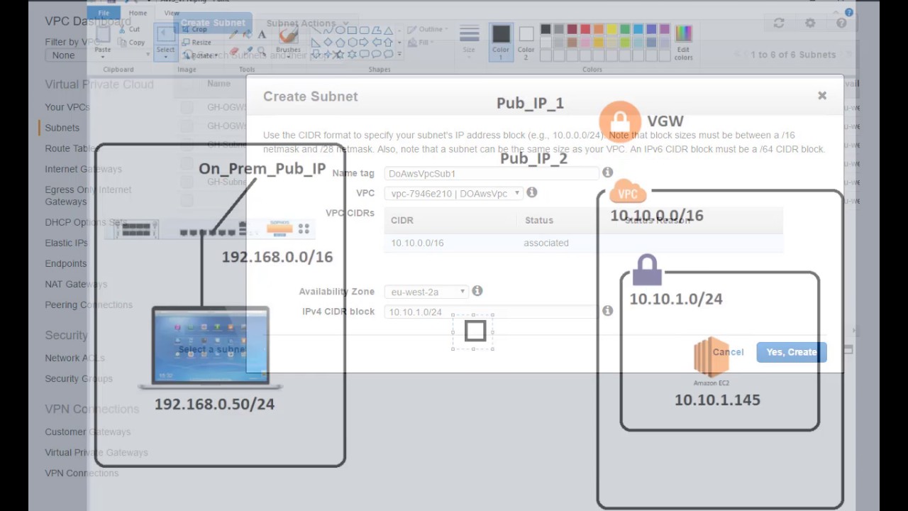 Sophos XG: резервное VPN-подключение к AWS VPC