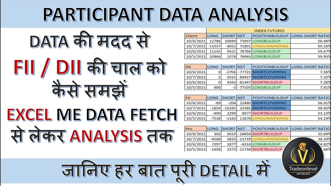 FII DII DATA ANALYSIS कैसे करें  | How to fetch and analyse fii dii client pro data in excel