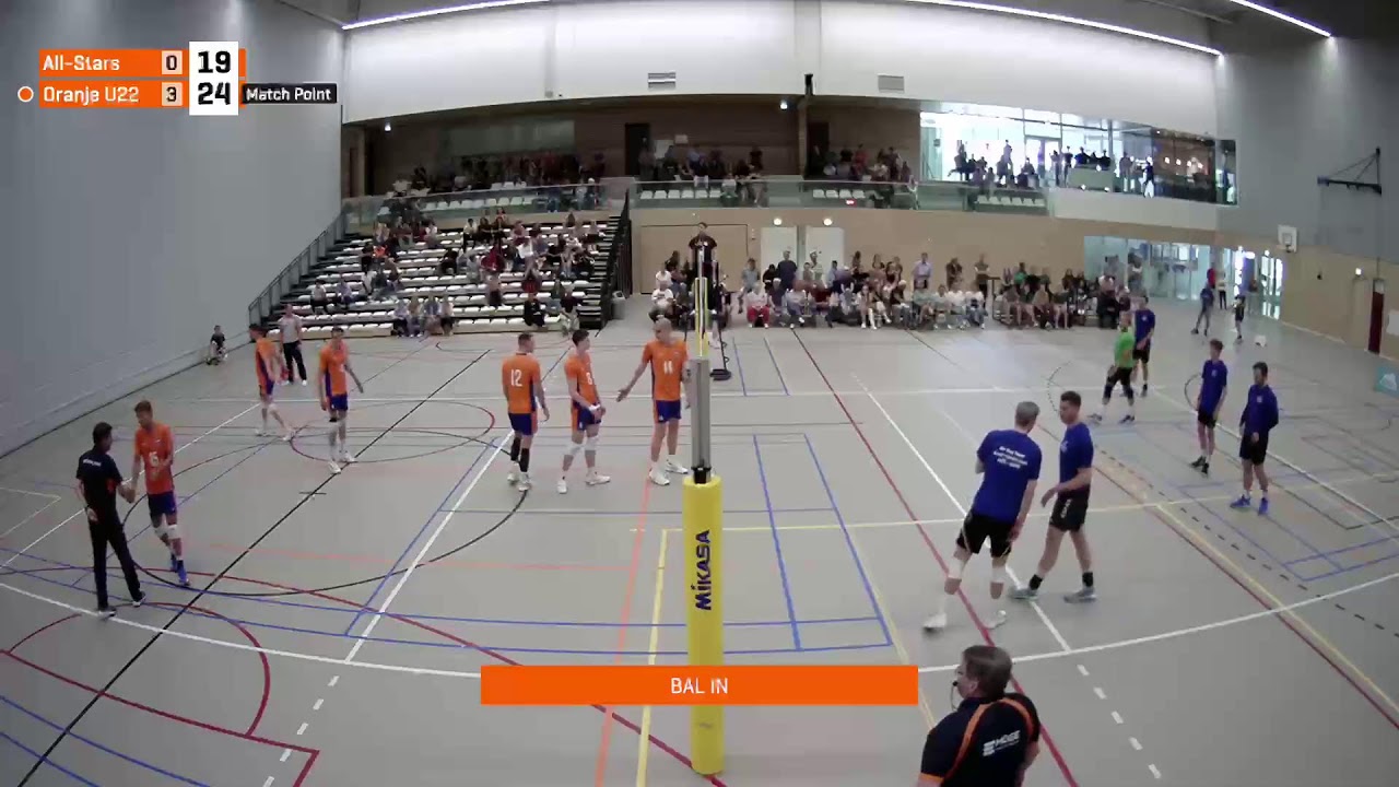 Eredivisie All-Stars – Nederland U22