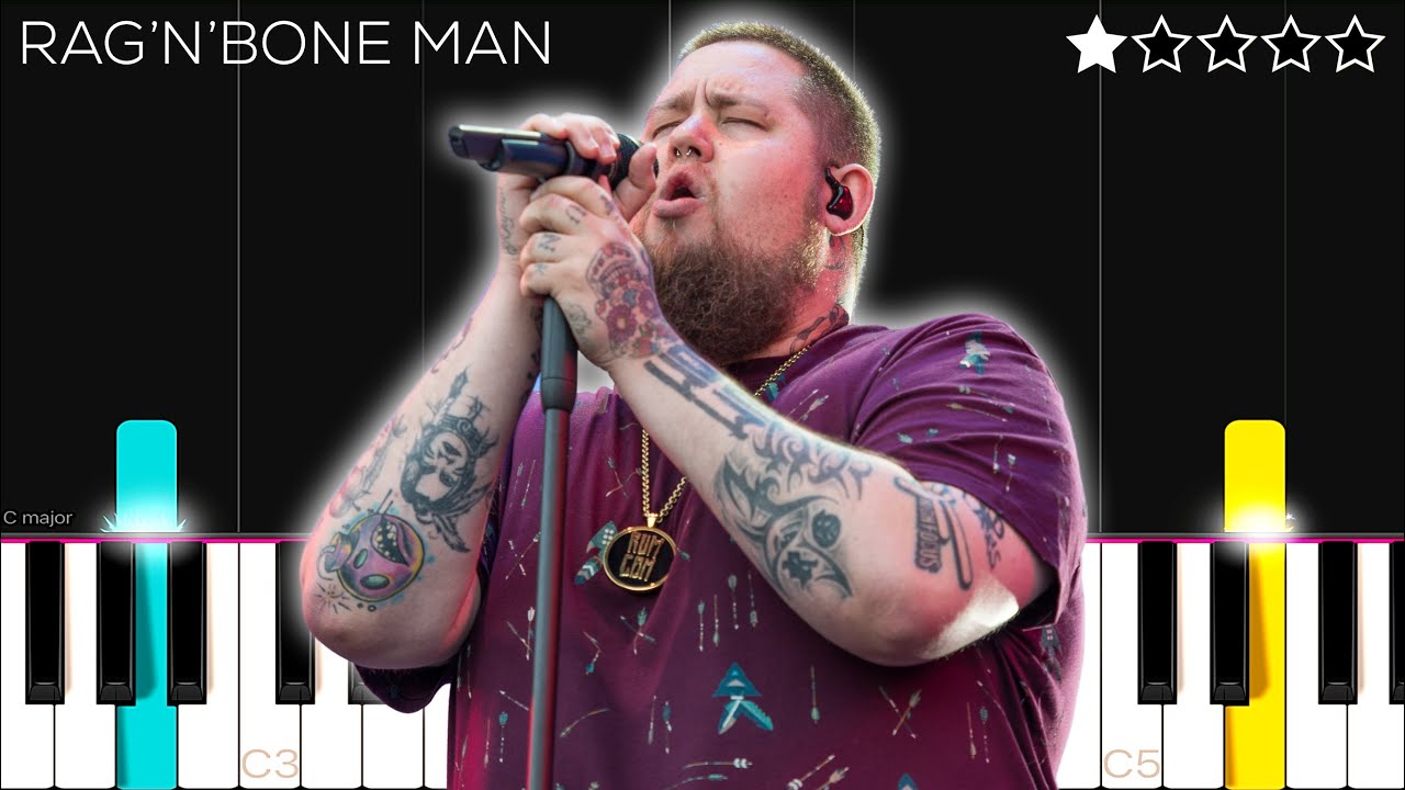 Rag'n'Bone Man - Human | EASY Piano Tutorial