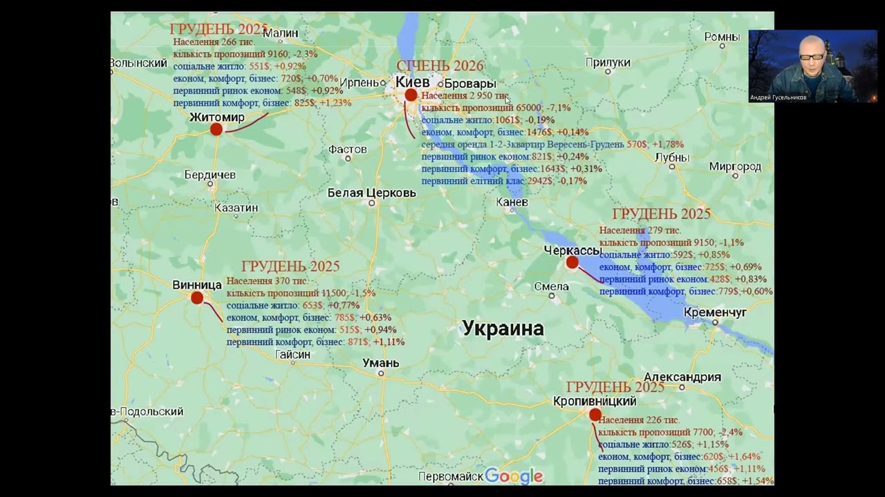 ИТОГИ недвижимости КИЕВА. ЯНВАРЬ 2026.Погода рынка недвижимости Украины, с Андреем Гусельниковым