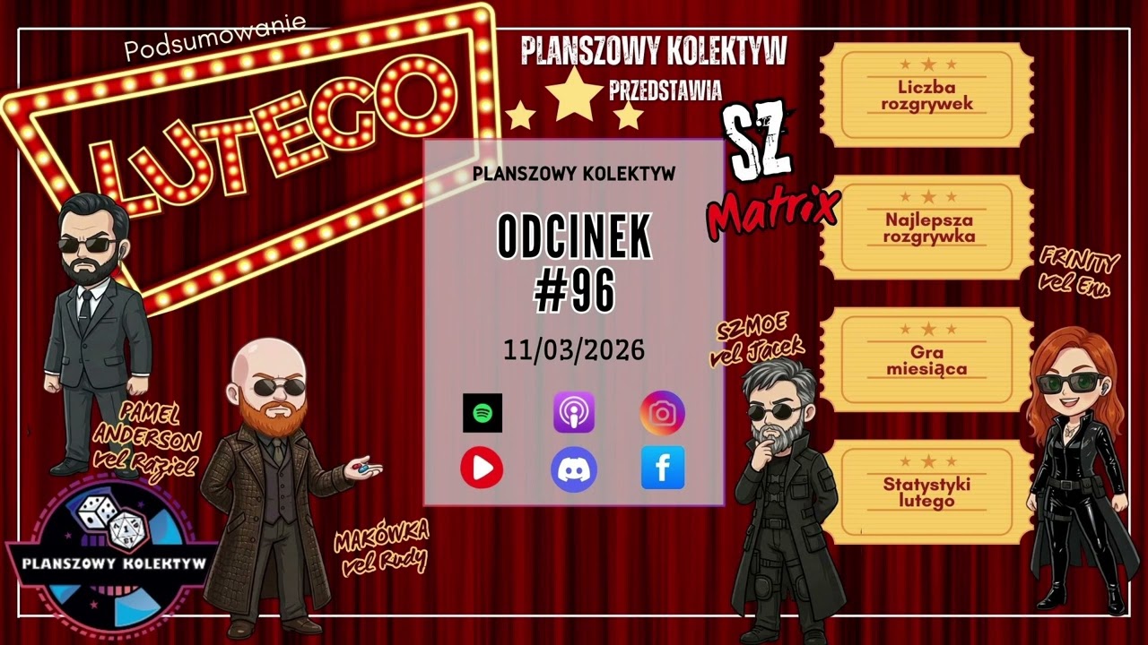 Planszowy Kolektyw #96 - Podsumowanie Lutego 2026