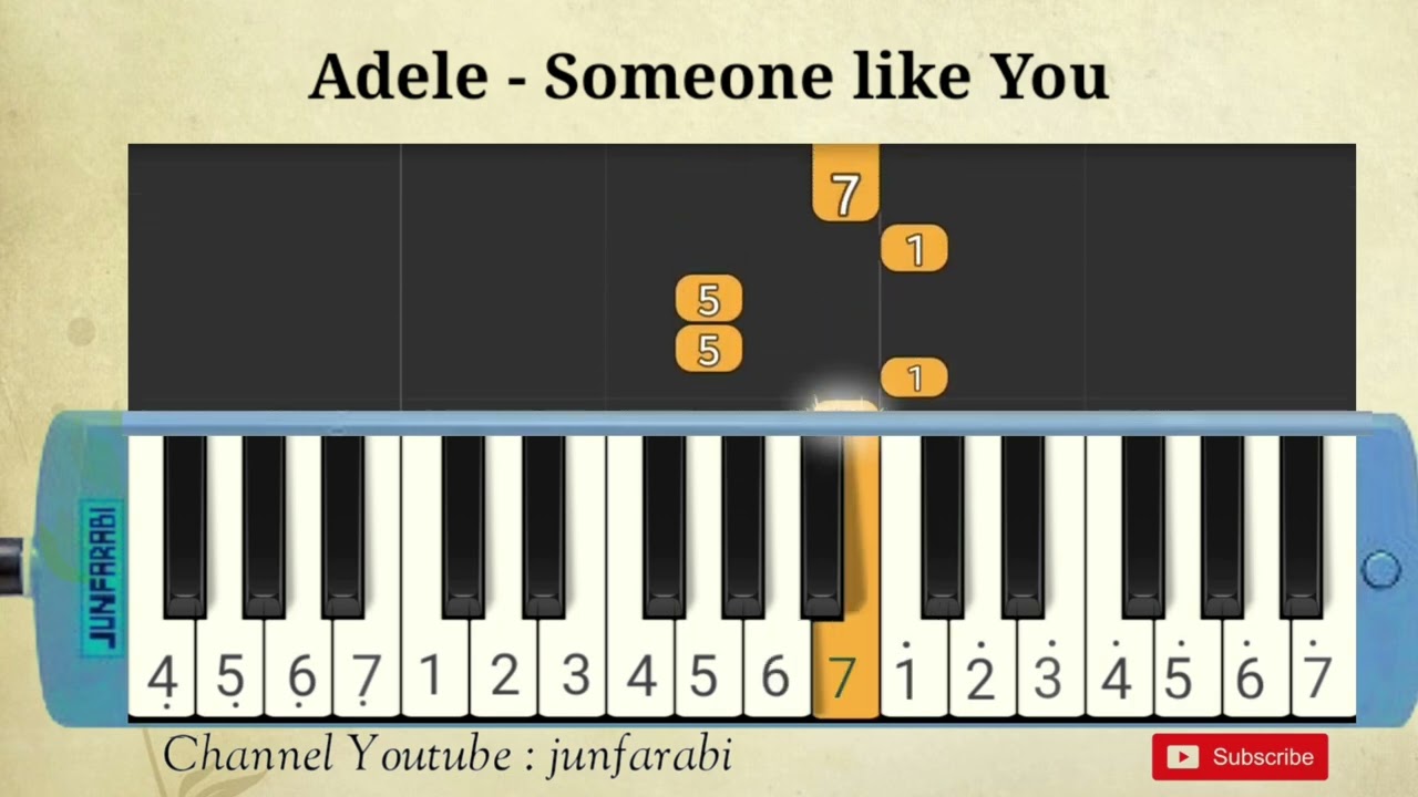 Adele | Someone like You | tutorial pianika