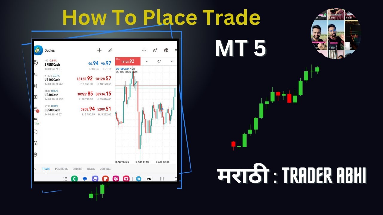 Mt 5 मध्ये Trade कसा Place करायचा #marathitraderabhi #forextrading #optiontrading