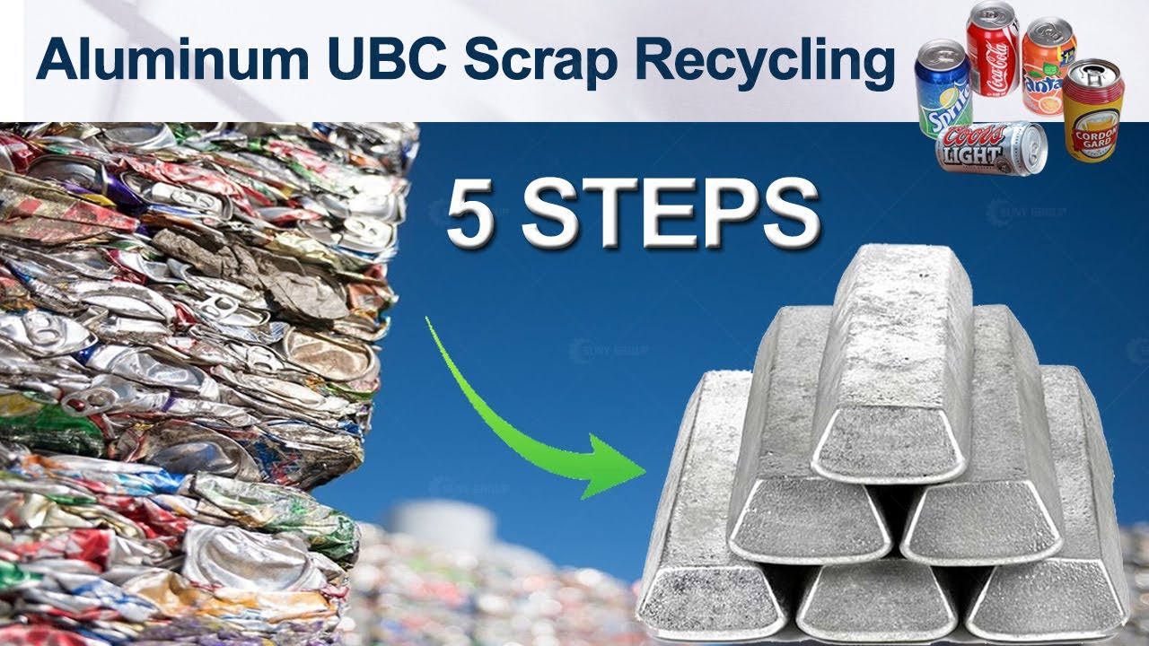 5 Steps for Aluminum UBC Scrap Recycling