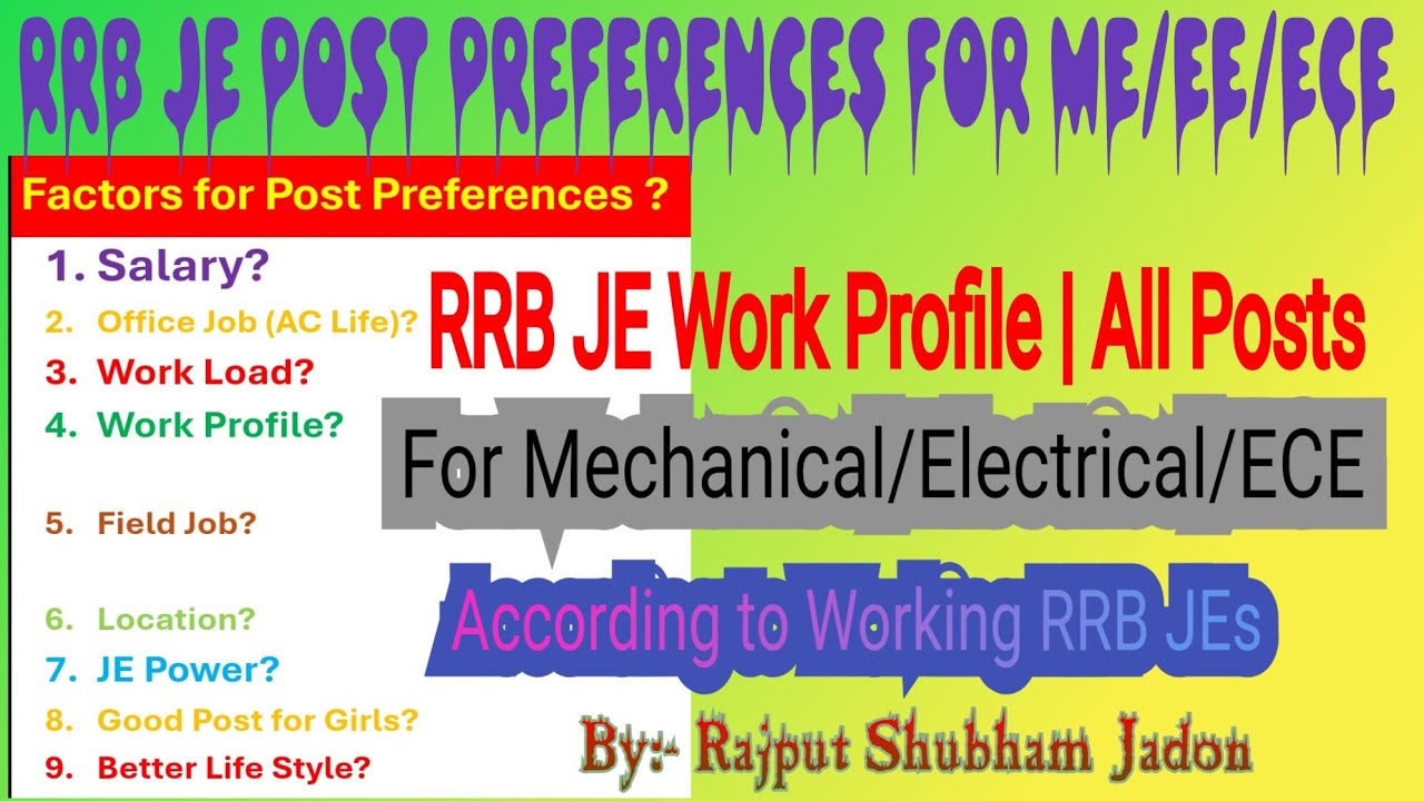 RRB JE Work Profile of All Posts ✅️ || RRB JE Post Preference for Mechanical Electrical Electronics