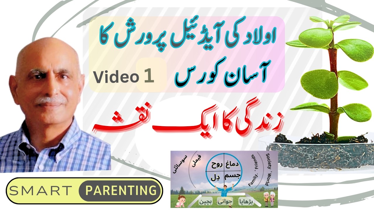 ROADMAP for LIFE | Ten-Video Parenting Course | # 1
