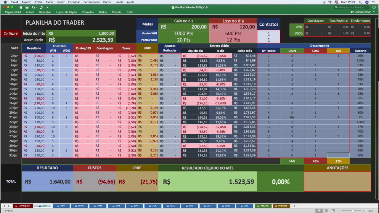 PLANILHA DAY TRADE 1.0 (Lan&ccedil;amentos)