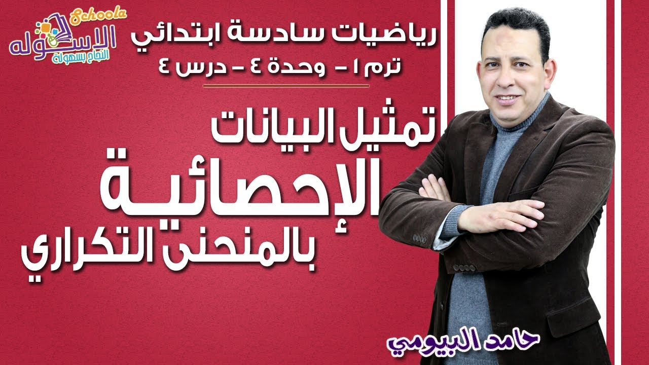 رياضيات سادسة ابتدائي  | تمثيل البيانات الإحصائية بالمنحنى التكراري | تيرم1-وح4-در4| الاسكوله