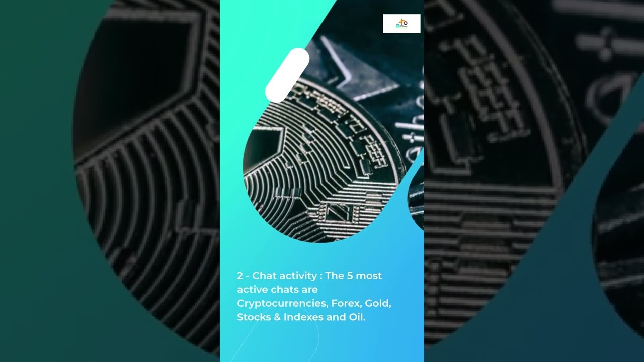 3 Statistics about Tradingview | Stock Market