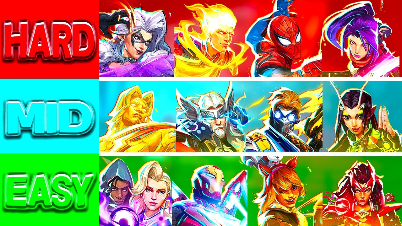Ranking EVERY Lord By How Difficult They Are To Get... (Tier List)