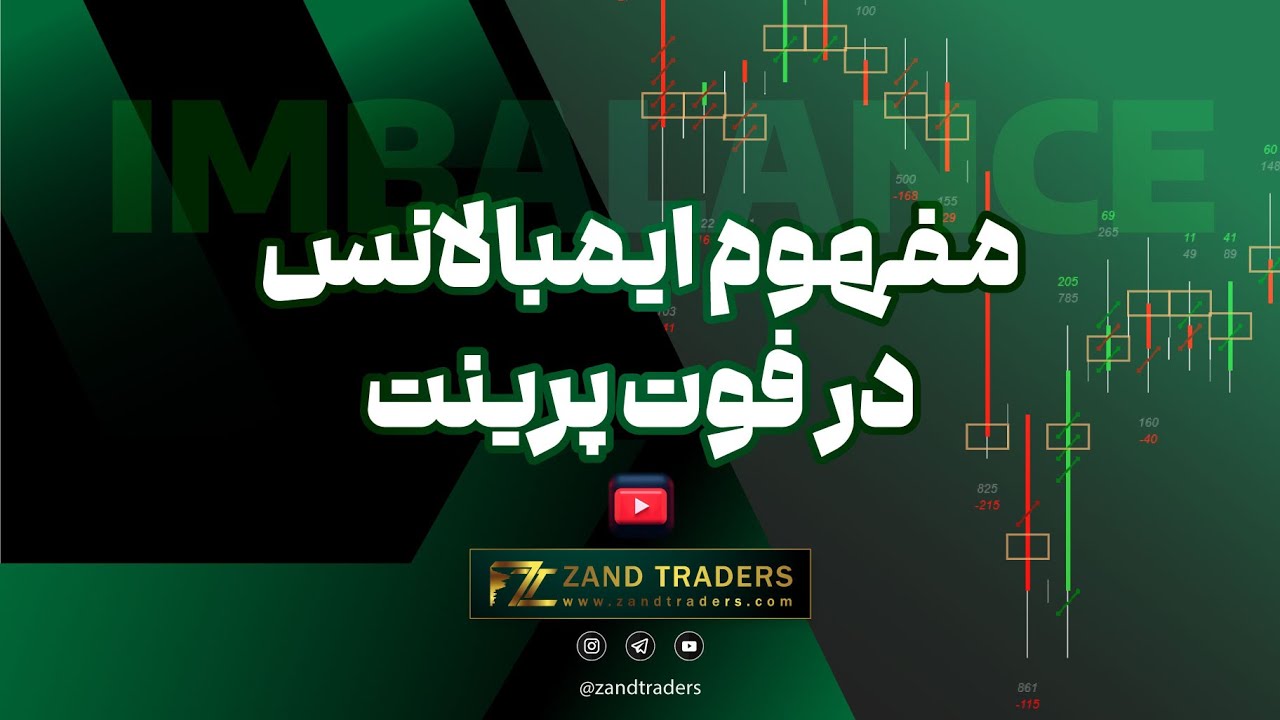 مفهوم ایمبالانس در فوت‌پرینت | Imbalance در Order Flow به زبان ساده